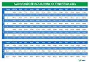 INSS inicia o pagamento da 2ª parcela do 13º salário